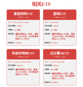 包罗提拔模子根本能力、加强数据供给立异、强