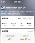 大夫需要通过专业进修和查核取得天分才能进